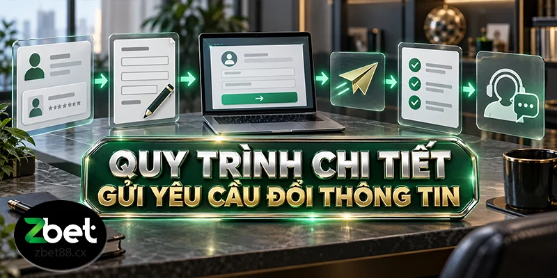 Quy trình chi tiết gửi yêu cầu đổi thông tin